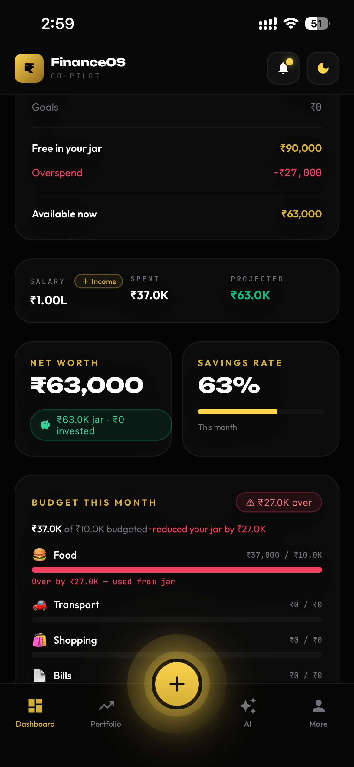 Blyth — Dashboard screen